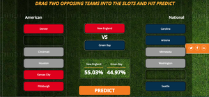 WSO2 BigDataGame machine learning football super bowl