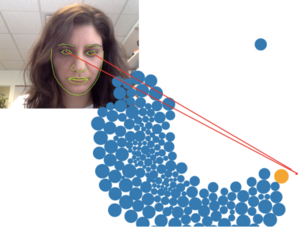 brown university eye tracker